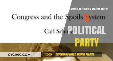 Spoils System's Impact: Shaping Political Party Dynamics and Power Structures