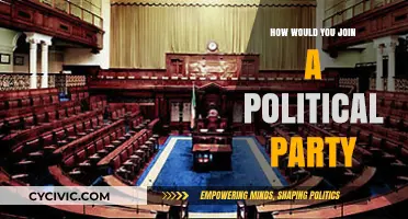Joining a Political Party: A Step-by-Step Guide to Getting Involved