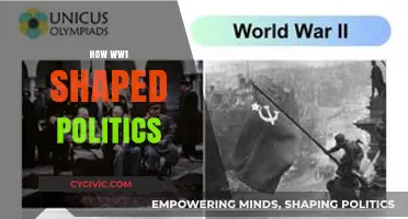 World War I's Lasting Impact on Global Political Landscapes