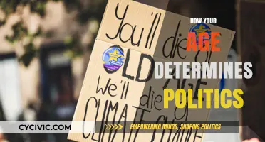 Age and Political Views: Unraveling the Generational Divide in Politics