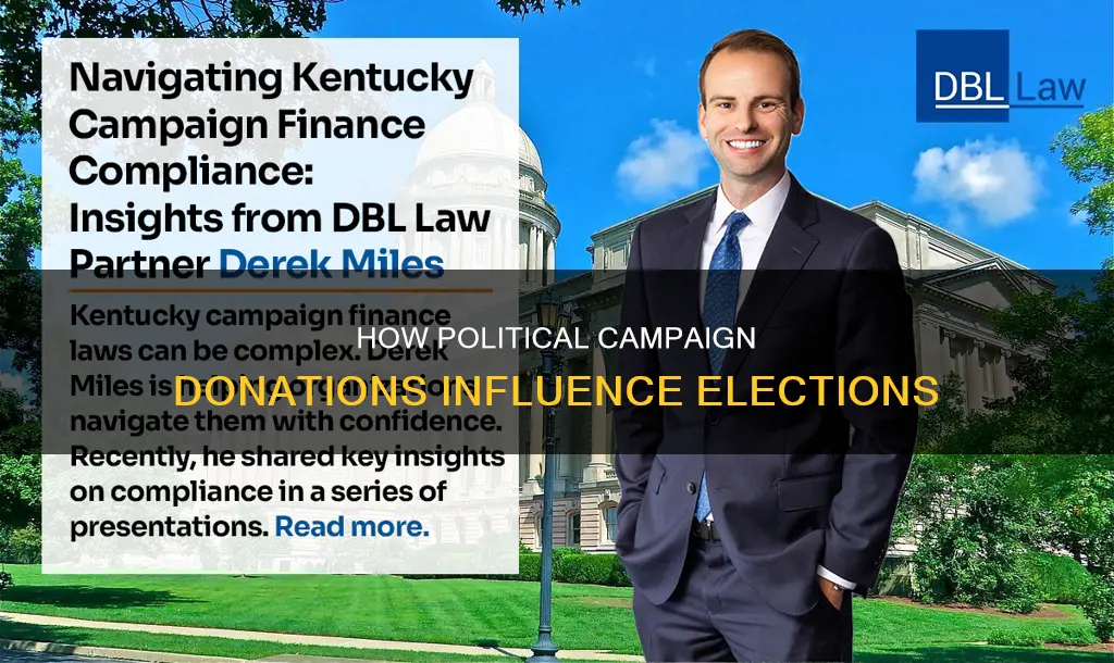 is 2000 to a political campaign