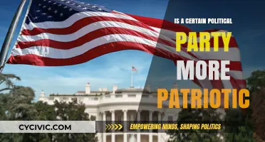 Patriotism and Politics: Unraveling the Allegiance of a Political Party