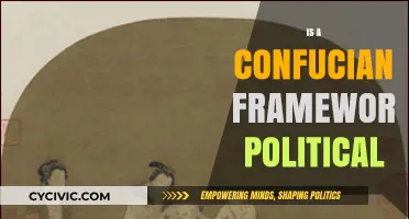 Is Confucianism a Political Framework? Exploring Its Societal Influence