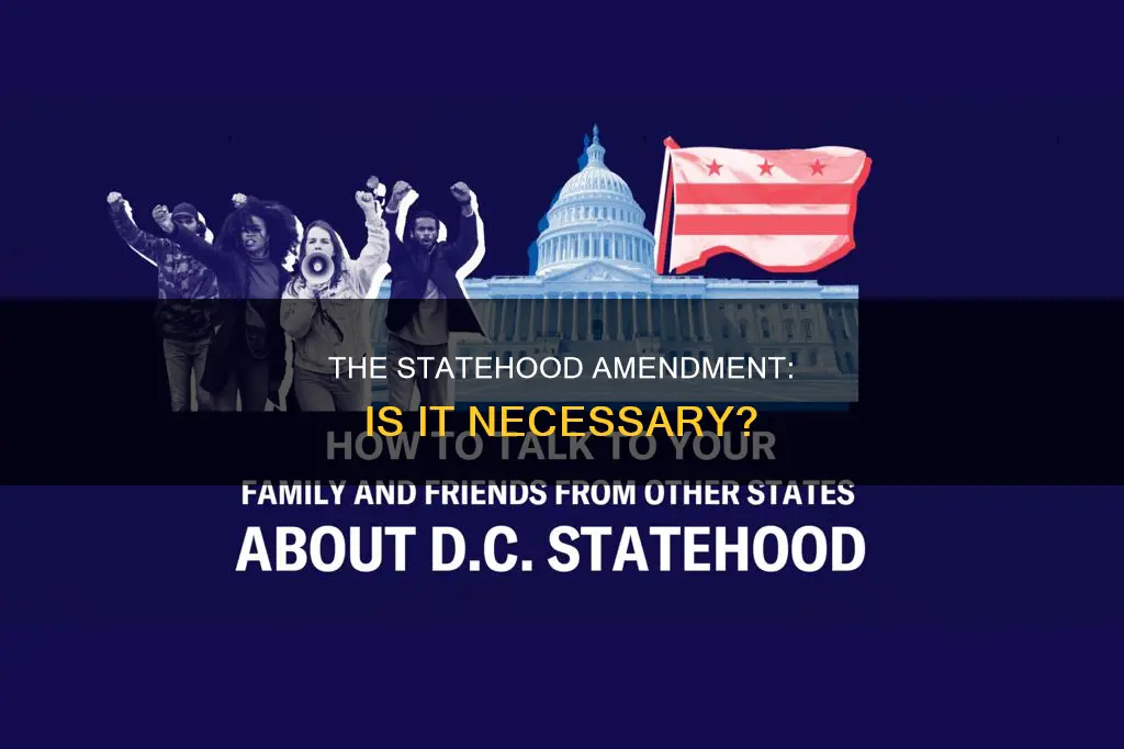 is a constitutional amendment required for statehood
