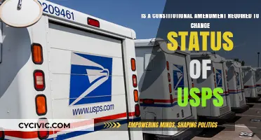 Amending the Constitution: USPS Status Change Requirements