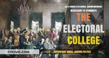 Abolishing the Electoral College: Constitutional Amendment Needed?