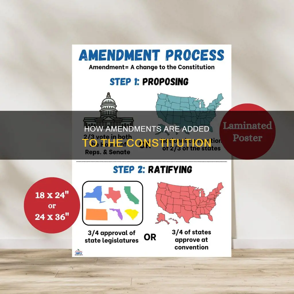 is a constitutional convention required to add an amendment