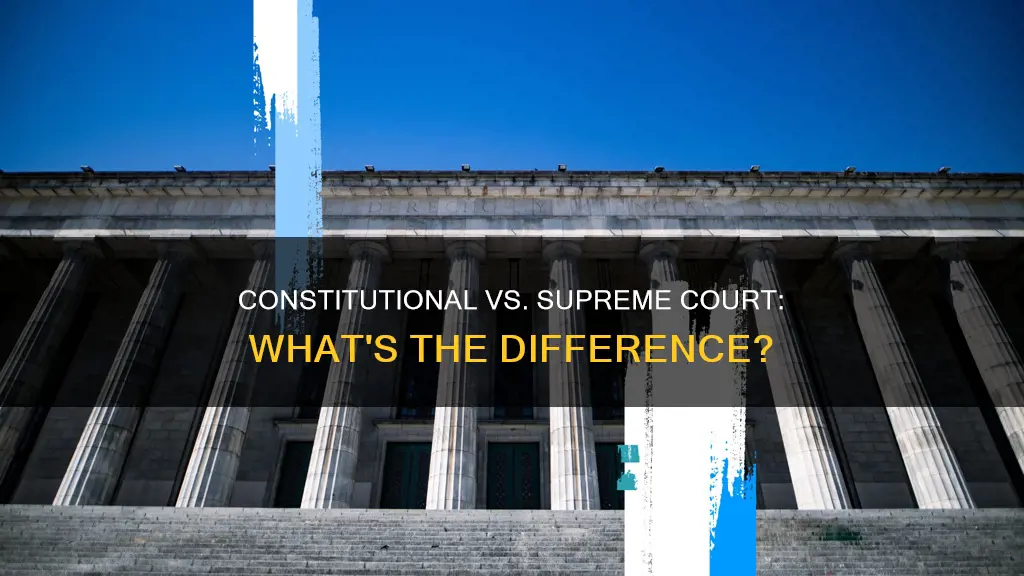 is a constitutional court the same as supreme court