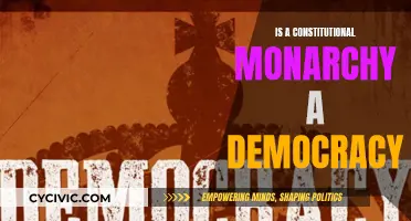 Constitutional Monarchy: Democratic or Undemocratic?