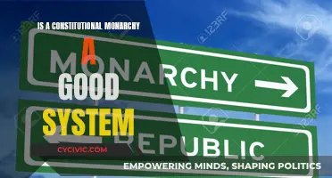 Constitutional Monarchy: Effective or Outdated System?