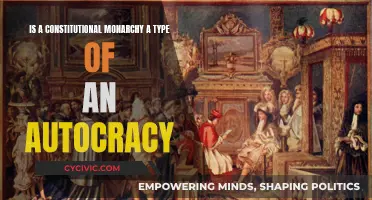 Constitutional Monarchy: Autocracy in Disguise?