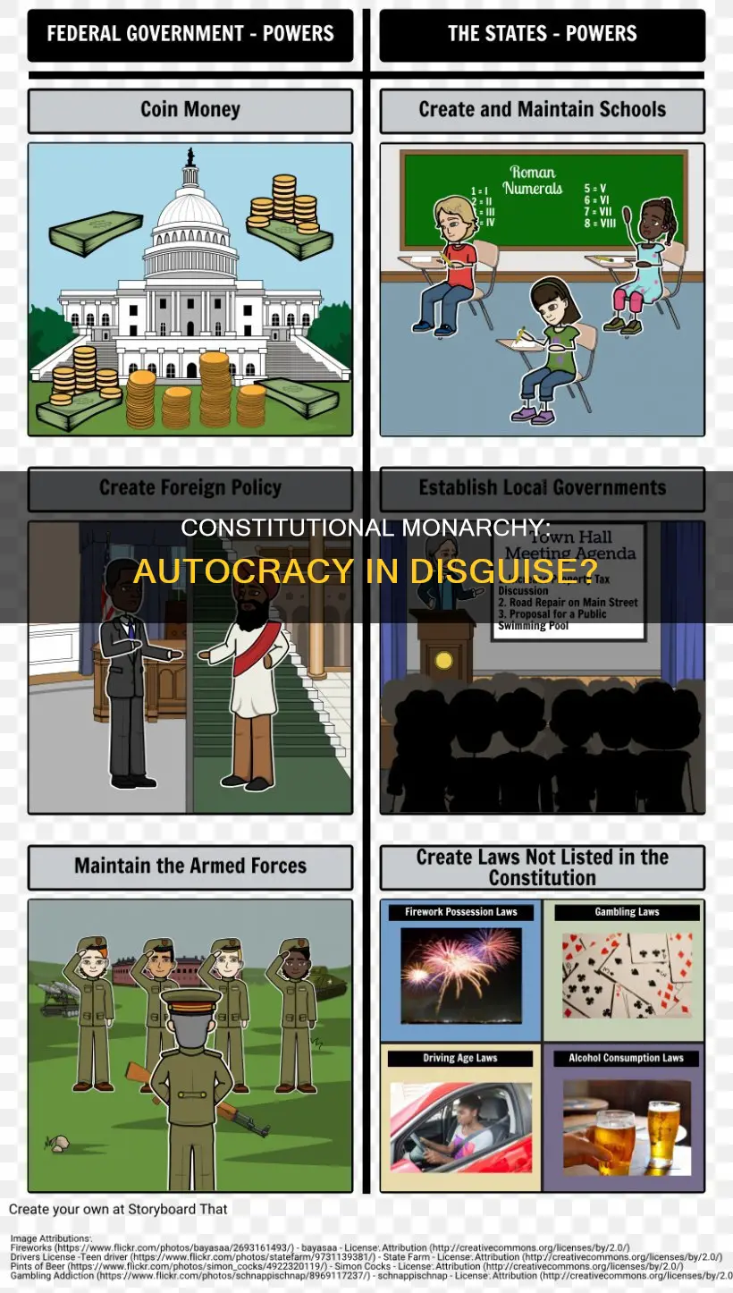 is a constitutional monarchy a type of an autocracy