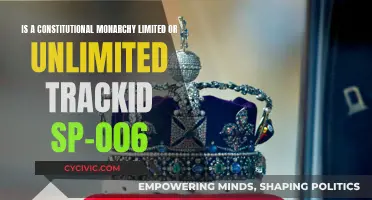 Constitutional Monarchy: Limited or Unlimited Power?