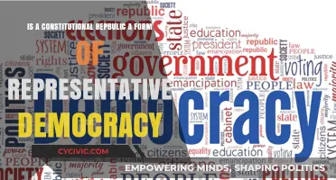 Representative Democracy: Constitutional Republic Explained