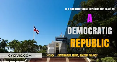 Understanding Constitutional and Democratic Republics: Key Differences