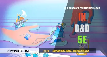 Dragon's Constitution: A Powerful D&D 5e Advantage