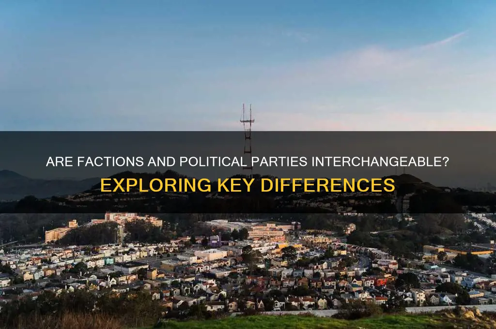 is a faction the same thing as a political party