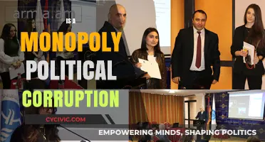 Monopoly Power: A Gateway to Political Corruption?