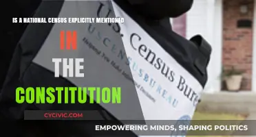 The Census: Is It in the Constitution?