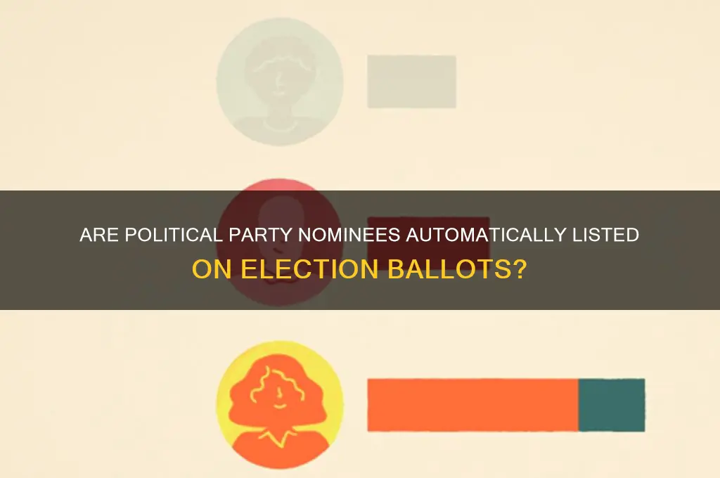 is a nominee of a political party automatically on ballots