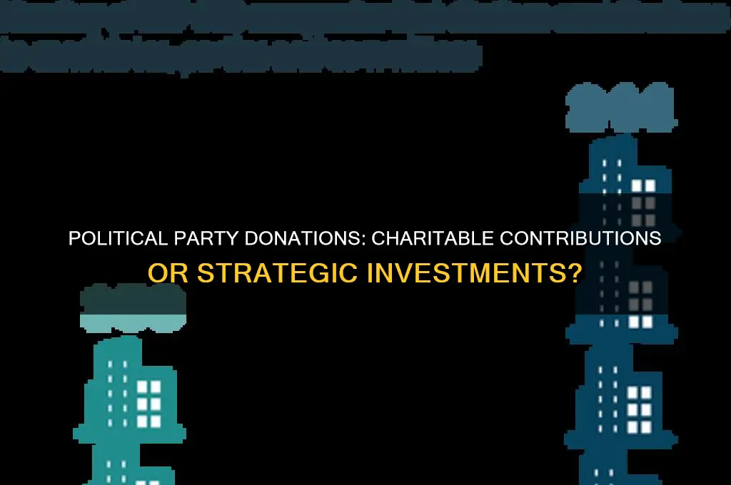 is a political party a charitable contribution