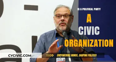 Are Political Parties Civic Organizations? Exploring Roles, Responsibilities, and Impact