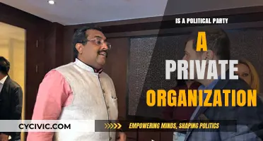 Are Political Parties Private Organizations? Exploring Legal and Ethical Boundaries