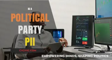 Is a Political Party PII? Understanding Data Privacy in Politics