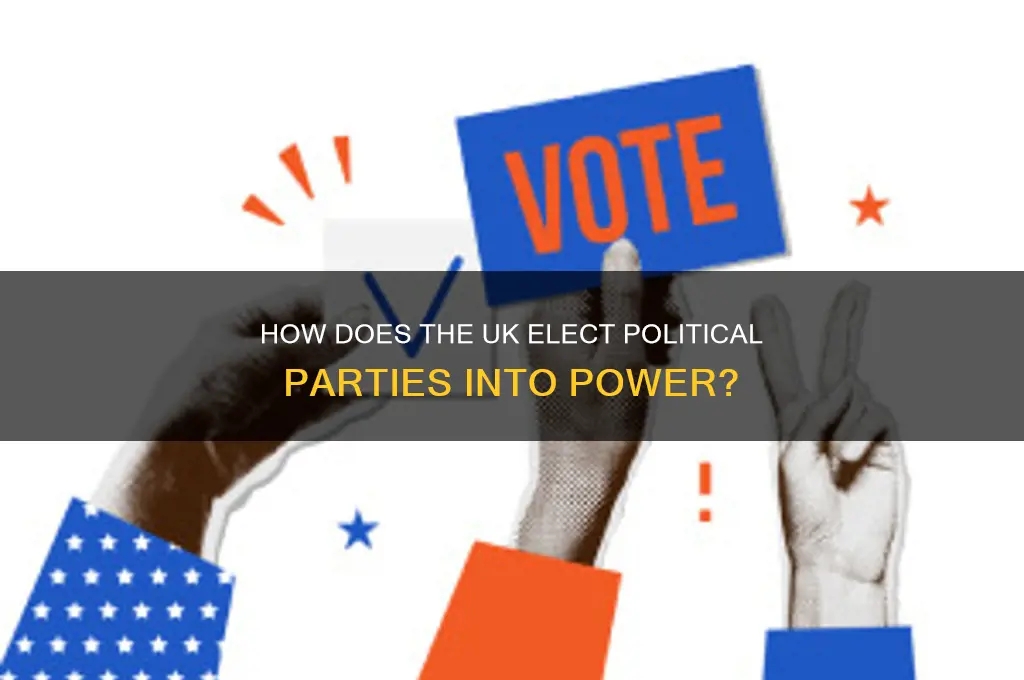 is a political party voted in in the uk