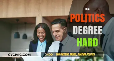 Is a Politics Degree Challenging? Unveiling the Academic Rigor and Rewards
