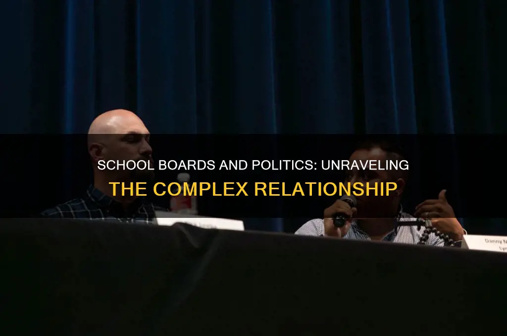 is a school board political