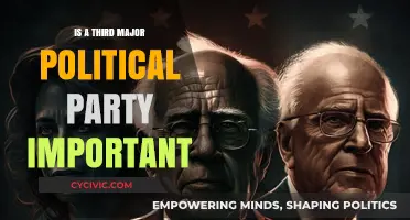 Why a Third Major Political Party Could Reshape American Politics