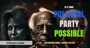 Can a Third Political Party Break the Two-Party Dominance?