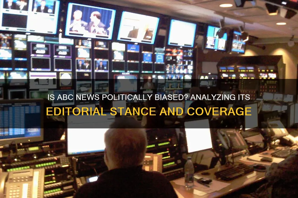 is abc news political
