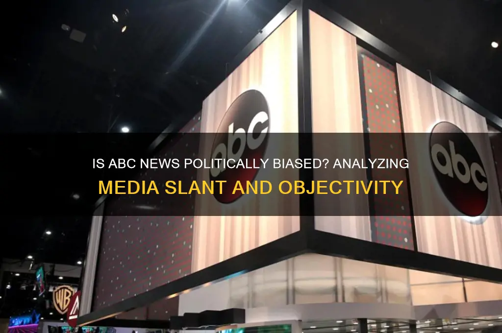 is abc news politically biased