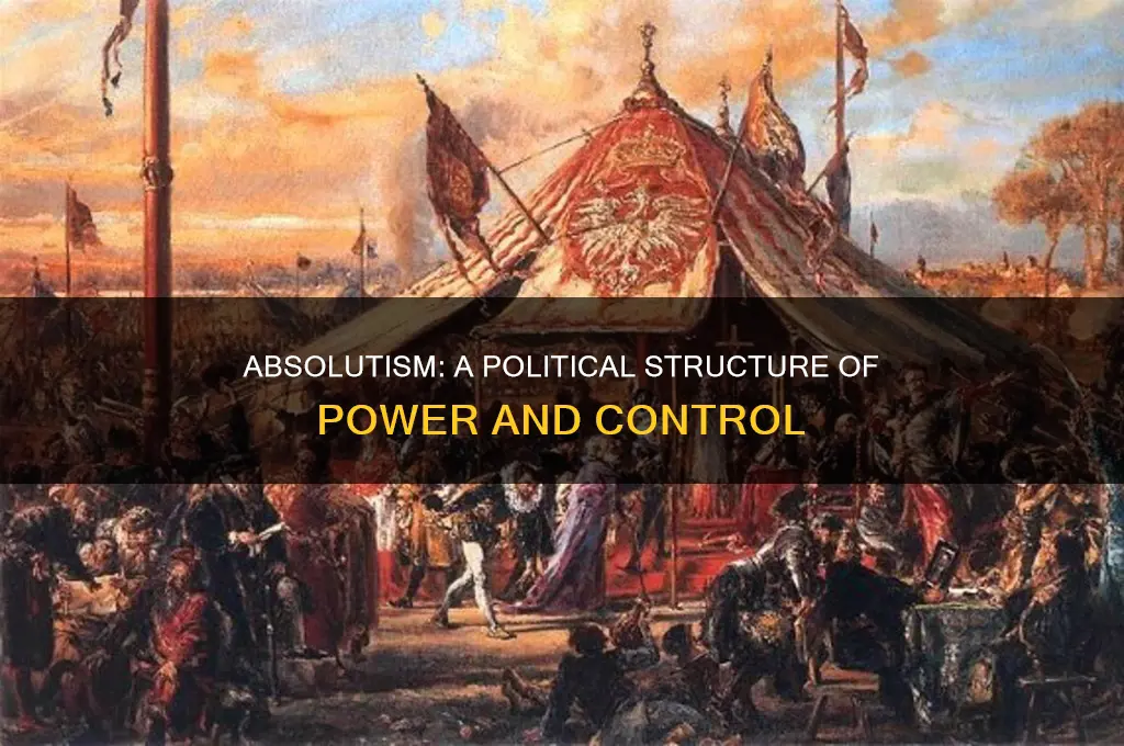 is absolutism political structure