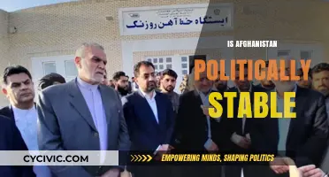 Afghanistan's Political Stability: Current Challenges and Future Prospects