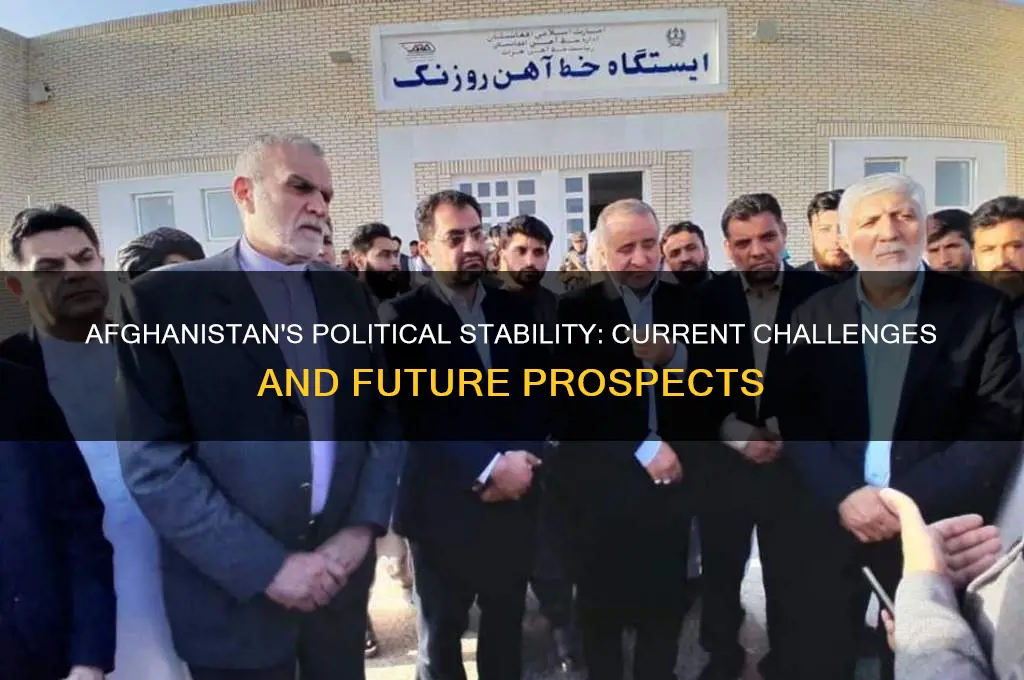 is afghanistan politically stable