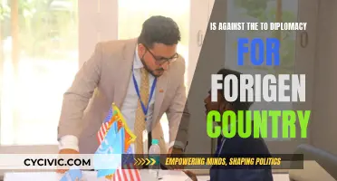 Diplomacy: Friend or Foe to Foreign Nations?