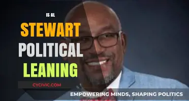 Al Stewart's Political Leanings: Uncovering the Artist's Ideological Stance