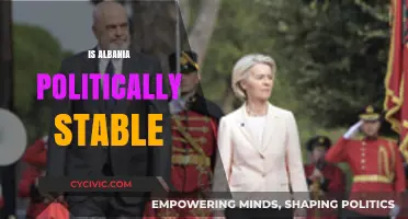 Is Albania Politically Stable? Analyzing Its Current Political Climate