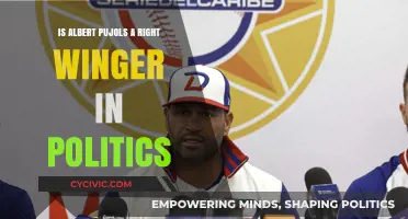 Exploring Albert Pujols' Political Leanings: Right Winger or Not?
