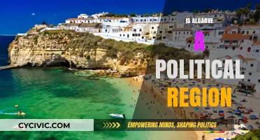 Is Algarve a Political Region? Exploring Its Administrative and Cultural Identity