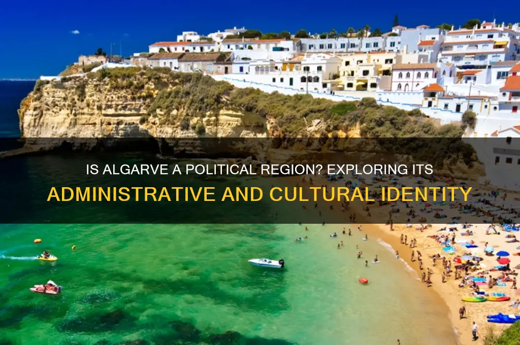 is algarve a political region