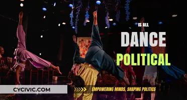 Is Every Dance Move a Political Statement? Exploring the Debate