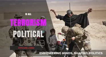 Is All Terrorism Political? Unraveling the Complex Motivations Behind Extremism