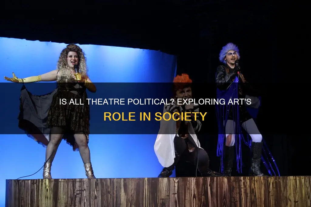 is all theatre political