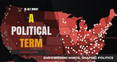Understanding the Alt-Right: A Complex Political Ideology Explained