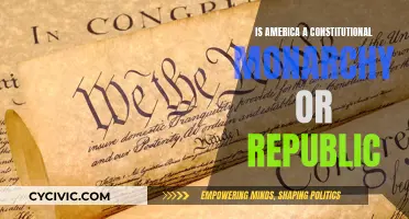 America's Government: Monarchy or Republic?