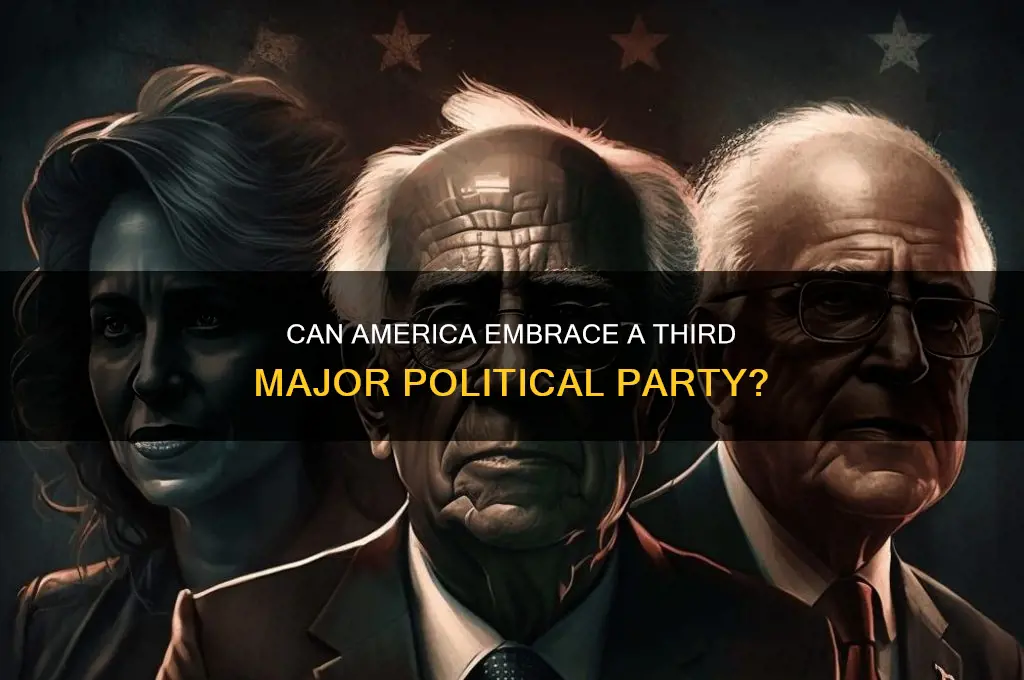is america ready for a 3rd major political party